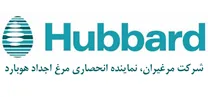 مرغیران