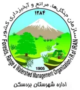 منابع طبیعی و آبخیزداری شهرستان بردسکن