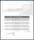 تصویر کوچک آگهی ضایعات گیوتین 