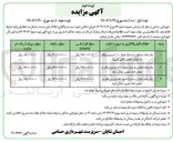 تصویر کوچک آگهی یک واحد تجاری به متراز حدود ۵۰ متر مربع 