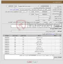 تصویر کوچک آگهی نیاز انتخاب تامین کننده-خرید تجهیزات حفاظت فردی-امور معادن-آزمایشگاه سایت چاه گز