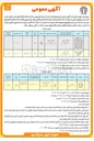 تصویر کوچک آگهی اجاره مغازه واقع در بارک