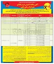 تصویر کوچک آگهی خرید تابلوهای فشار متوسط ۵/۵ سلول با الزامات اتوماسیون و RTU