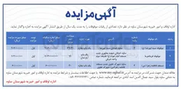تصویر کوچک آگهی اجاره تعدادی از رقبات موقوفات در 3 ردیف با کاربری تجاری و مسکونی