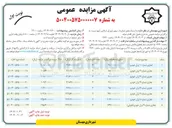 تصویر کوچک آگهی فروش واحدهای تجاری در 8 ردیف