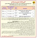تصویر کوچک آگهی خرید سیم هادی هاینا از نوع ACSR با هسته فولاد گالوانیزه