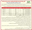 تصویر کوچک آگهی تعداد پنج واحد تجاری و یک واحد اداری فروش