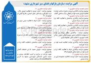تصویر کوچک آگهی  اجاره غرفه با فعالیت مینی سوپر