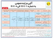 تصویر کوچک آگهی فروش کنتور اسقاط 

