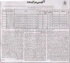 تصویر کوچک آگهی اجاره املاک در 6 ردیف با کاربری تجاری