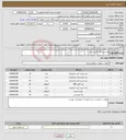 تصویر کوچک آگهی نیاز انتخاب تامین کننده-کود وسم آفات گل ودرخت 