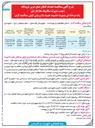 تصویر کوچک آگهی  احداث کانال ضلع غربی فرودگاه