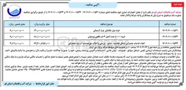 تصویر کوچک آگهی خرید بیل مکانیکی چرخ لاستیکی 
