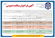 تصویر کوچک آگهی تامین و تعمیر سیستم های گرمایشی و سرمایشی و تجهیزات آموزشی و کمک آموزشی مدارس و هنرستانهای سطح استان (خرید ۷۰۰ دستگاه اسپیلت سرد و گرم ۱۸۰۰۰ )