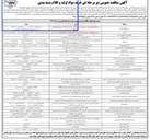 تصویر کوچک آگهی خرید انواع کارتن و کفی پنیر، ماست، شیر و غیره