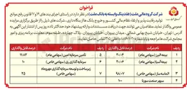 تصویر کوچک آگهی زیر ساخت و توسعه سرمایه گذاری مهروماه ( سهامی خاص ) 
