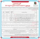 تصویر کوچک آگهی اجاره یک باب غرفه تجاری - خدماتی غرفه شماره ت ( ۴ ) در پایانه بار آستارا با قیمت پایه کارشناسی سه ساله ) 
