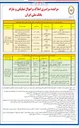تصویر کوچک آگهی مزایده سراسری املاک و اموال تملیکی و مازاد 
