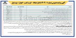 تصویر کوچک آگهی ۱۰ مقدار حدود ۲۵ تن انواع کابل مسی 

