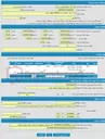 تصویر کوچک آگهی مزایده چوب جنگلی خشک 4340 کیلوگرم کوار