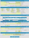 تصویر کوچک آگهی اجاره یکباب ساختمان اداری واقع در شهرستان شیراز-خیابان قدمگاه