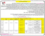 تصویر کوچک آگهی واگذاری فعالیت های ادارات اقماری 
