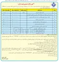 تصویر کوچک آگهی احداث سالن اجتماعات