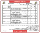 تصویر کوچک آگهی  فروش ۶ قطعه زمین با کاربری مسکوتی