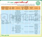 تصویر کوچک آگهی عملیات تهیه نصب و نگهداشت ایستگاه ها و پایانه های حمل و نقل عمومی 
