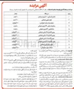 تصویر کوچک آگهی فروش اقلام ضایعاتی : تانکر پلاستیکی ۱۰۰۰ لیتری مستعمل - قرقره چوبی ضایعاتی - ضایعات پلاستیک ( جاروکش ) - بشکه پلاستیکی ۲۲۰ لیتری ضایعاتی - بشکه فلزی ۲۲۰ لیتری ضایعاتی - بوبین کاغذی ۹/۵ سانتی ضایعاتی - بوبین کاغذی ۷/۵ سانتی ضایعاتی - بوبین کاغذی ۱۱ سانتی ضایعاتی - بوبین کاغذی ۲۲/۵ سانتی ضایعاتی - نایلون پلاستیکی ضایعاتی - ضایعات چوب ( جاروکش ) 