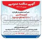 تصویر کوچک آگهی تامین ۱۱،۰۰۰ عدد فتو دیود 
