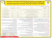 تصویر کوچک آگهی خرید خازن مورد نیاز پست های انتقال و فوق توزیع ۱۴۰۴ جهت شارژ انبار کل