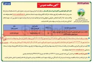 تصویر کوچک آگهی حفاظت از عرصه های منابع طبیعی گشت و مراقبت از عرصه های ملی به تعداد ۳۷ نفر 
