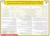 تصویر کوچک آگهی خرید خازن مورد نیاز پست های انتقال و فوق توزیع ۲۴۰۴ جربت شمارا استار كل الحديد ) 
