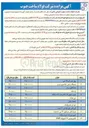تصویر کوچک آگهی خم کن هیدرولیک 
