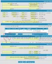 تصویر کوچک آگهی فروش اموال مازاد و مستهلک