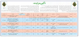 تصویر کوچک آگهی فروش املاک مازاد
