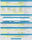 تصویر کوچک آگهی اجاره از محل مطبوعات و خشکبار ایستگاه مراغه