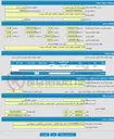 تصویر کوچک آگهی مزایده کامپیوتر و لوازم جانبی کامپیوتر اسقاطی طبق فایل پیوست