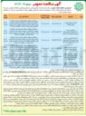 تصویر کوچک آگهی بهسازی پیاده رو و انهار خیابان های معلم و بازرگان پروژه های توسعه محله ای 
