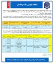 تصویر کوچک آگهی تکمیل مدرسه ۹ کلاسه فاطمیه باشت 
