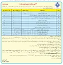 تصویر کوچک آگهی تهیه تجهیزات فیبرنوری