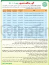 تصویر کوچک آگهی عمليات لکه گیری و مرمت روکش آسفالت معابر سواره رو 