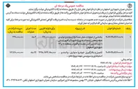 تصویر کوچک آگهی تامین و بکارگیری خودرو سواری ، وانت و .... استیجاری و سرویسی جهت پروژه ها و .