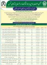تصویر کوچک آگهی مشارکت در ساخت پروژه شمس 3 با کاربری مسکونی