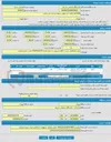 تصویر کوچک آگهی 2436 قلم کالای غیر اموالی متعلق به اداره انبار مرکزی