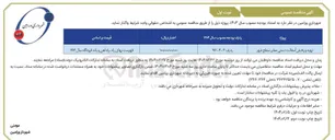 تصویر کوچک آگهی تهیه و پخش اسفالت دستی معابر سطح شهر 
