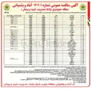 تصویر کوچک آگهی خرید برس واکس مال 18/000 عدد