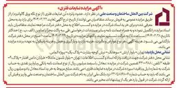 تصویر کوچک آگهی حدود پانزده تن ضایعات فلزی از نوع تکه ورق گالوانیزه