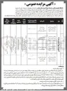 تصویر کوچک آگهی واگذاری مشارکتی واحد فیزیوتراپی به مدت ۱ سال ) 
